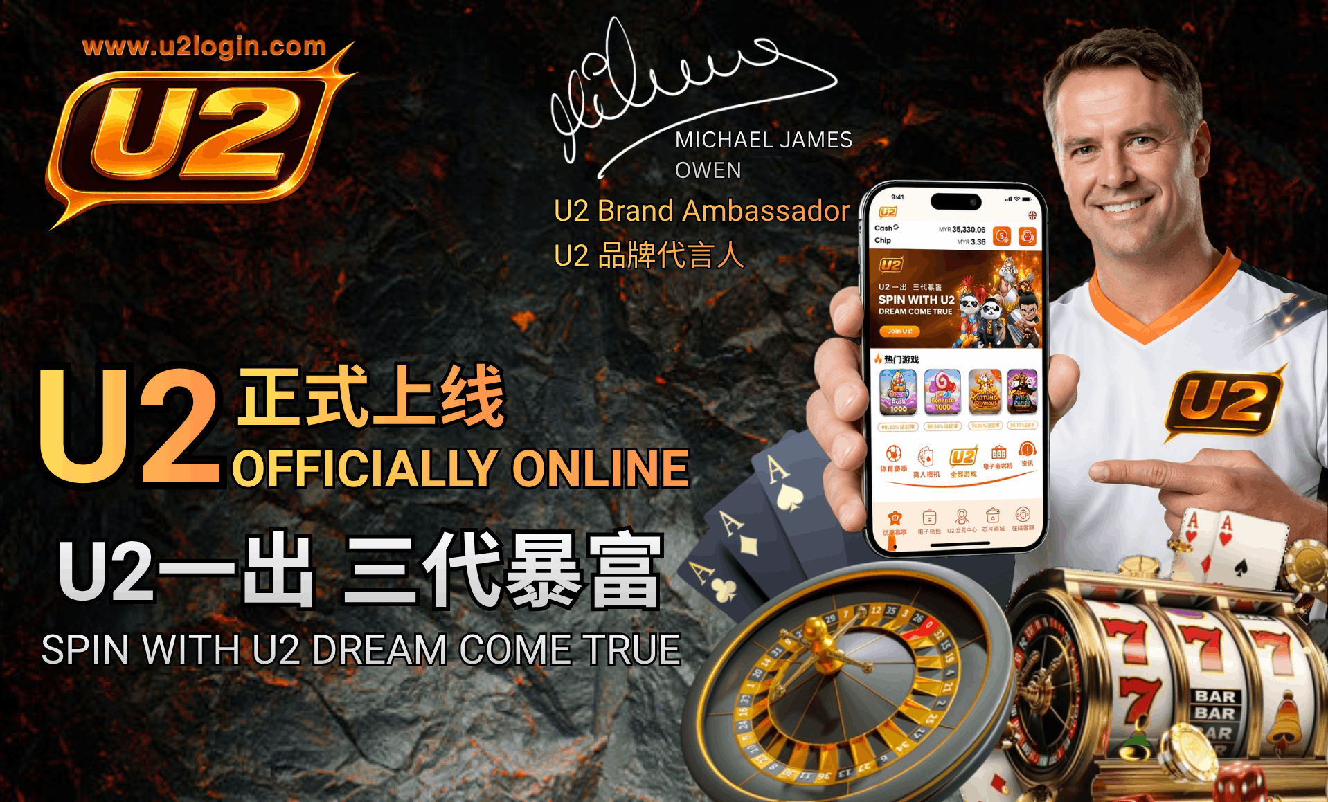 u2 Login Banner