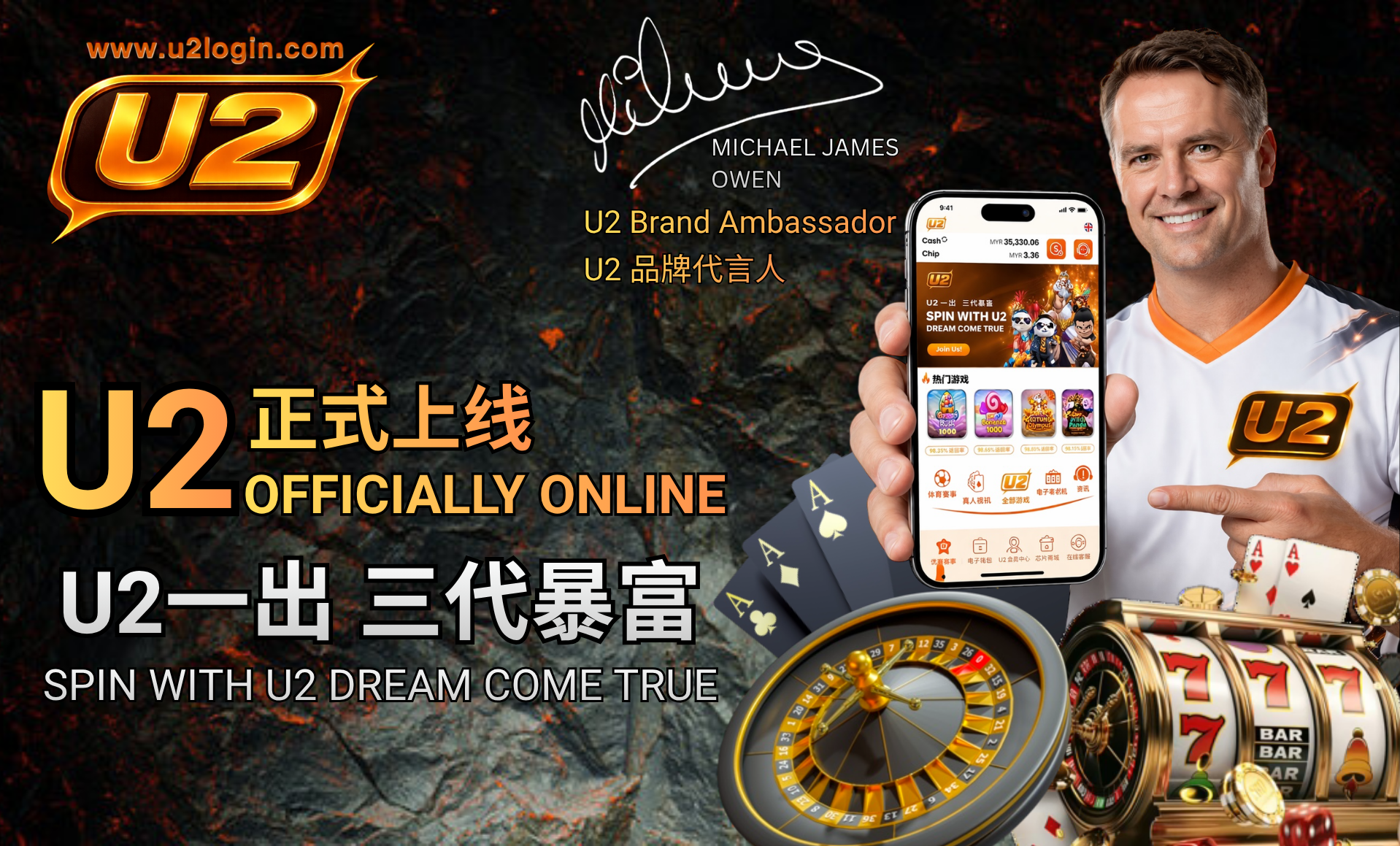 u2 Login Banner
